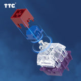 TTC Magneto(TTC KOM RGB Switch)Gaming Magnetic Switches mechkeysshop 