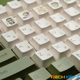 Utyping Neko Touch Cherry Profile Keycaps Set mechkeysshop 