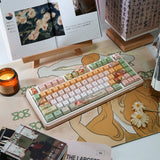 Varmilo Mucha Cherry Profile 129 Keys Keycaps Set mechkeysshop 