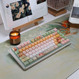Varmilo Mucha Cherry Profile 129 Keys Keycaps Set mechkeysshop 