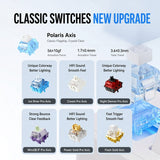 VGN V98 Pro V4 Custom Mechanical Keyboard – Tri-Mode Wireless Connectivity mechkeysshop 