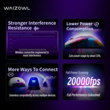 WAIZOWL Cloud Ultra UWB Wireless Gaming Mouse mechkeysshop 