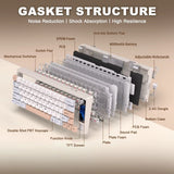 YUNZII IF68 QMK/VIA Wireless Mechanical Keyboard mechkeysshop 