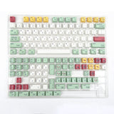 YUNZII Planets Keycap Set mechkeysshop 