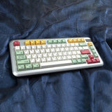 YUNZII Planets Keycap Set mechkeysshop 