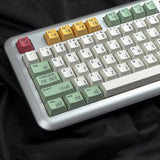 YUNZII Planets Keycap Set mechkeysshop 