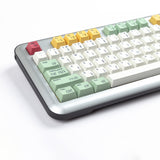 YUNZII Planets Keycap Set mechkeysshop 