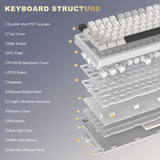 YUNZII YZ98 Gaming Mechanical Keyboard mechkeysshop 