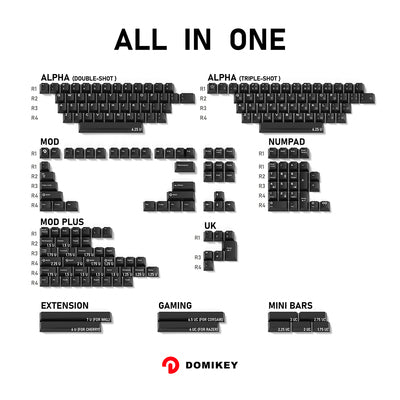 DOMIKEY WOB White on Black Cherry Profile Keycaps Set