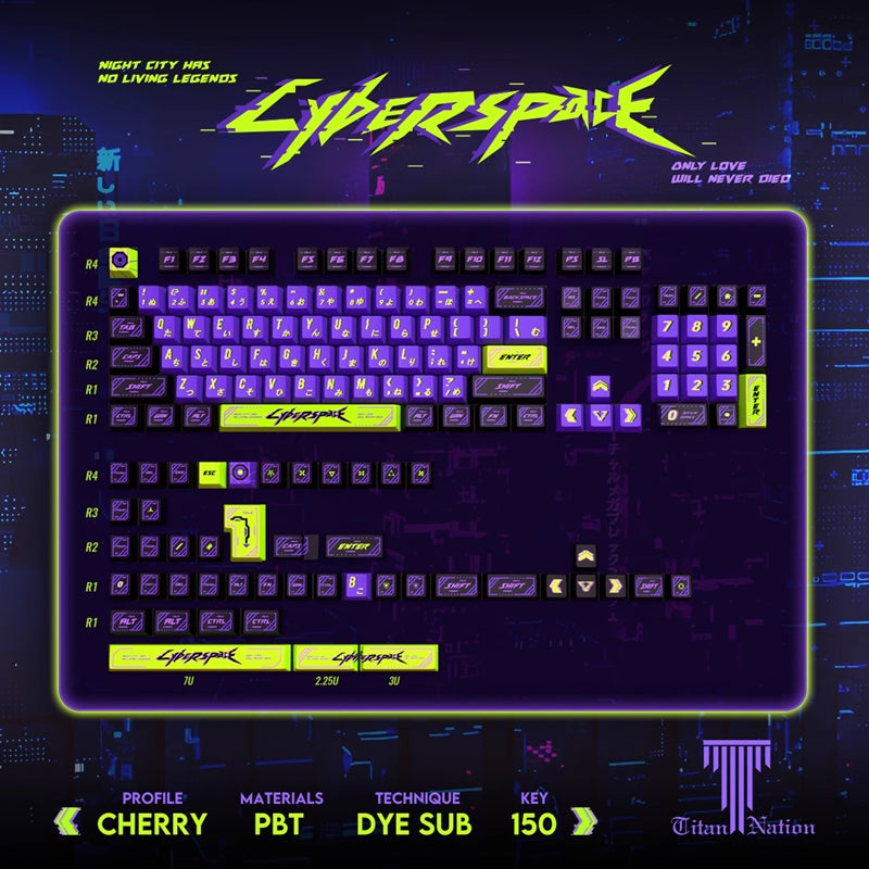 Titan Nation CYBERSPACE Cherry Profile Keycaps