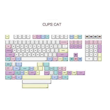 WINMIX Cups Cat DSA Keycaps Set
