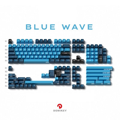 DOMIKEY Blue Wave SA Profile Keycaps Set