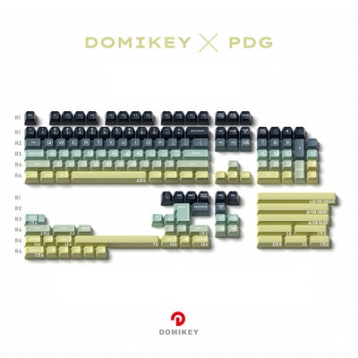 DOMIKEY Polar Light SA Profile Keycaps Set