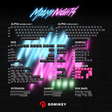 DOMIKEY Miami Night Cherry Profile Keycaps Set