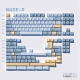DOMIKEY Cloudless Cherry Profile Keycap Set mechkeysshop Base-R 