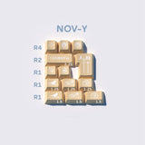 DOMIKEY Cloudless Cherry Profile Keycap Set mechkeysshop Nov-Y 