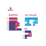 DOMIKEY Pumper Cherry Profile Keycaps Set mechkeysshop NUMPAD+ ALT COLOR+UK 