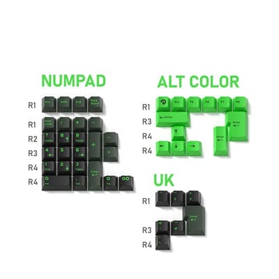 DOMIKEY Semiconductor Cherry Profile Keycaps Set mechkeysshop NUMPAD+ ALT COLOR+UK 
