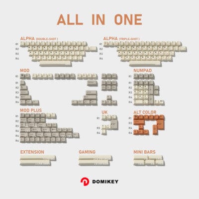 DOMIKEY Vintage Cherry Profile Keycaps Set mechkeysshop ALL IN ONE 