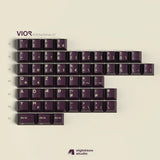 KBDfans Vior Cherry Profile Keycap Set