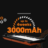 JAMESDONKEY A3 Keyboard Kit mechkeysshop 