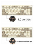 JAMESDONKEY RS2 2.0 RGB Mechanical Keyboard mechkeysshop 