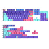 KeyTok Back in the Game Cherry Profile Keycaps mechkeysshop 