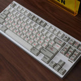 Soulcat Red Russian Cherry Profile Keycap Set mechkeysshop 