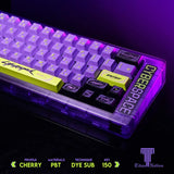 Titan Nation CYBERSPACE Cherry Profile Keycaps mechkeysshop 