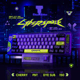 Titan Nation CYBERSPACE Cherry Profile Keycaps mechkeysshop 