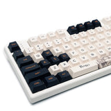 Utyping X Z Reviews Rinko Touch Cherry Profile Keycaps Set mechkeysshop 
