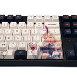 Utyping X Z Reviews Rinko Touch Cherry Profile Keycaps Set mechkeysshop 